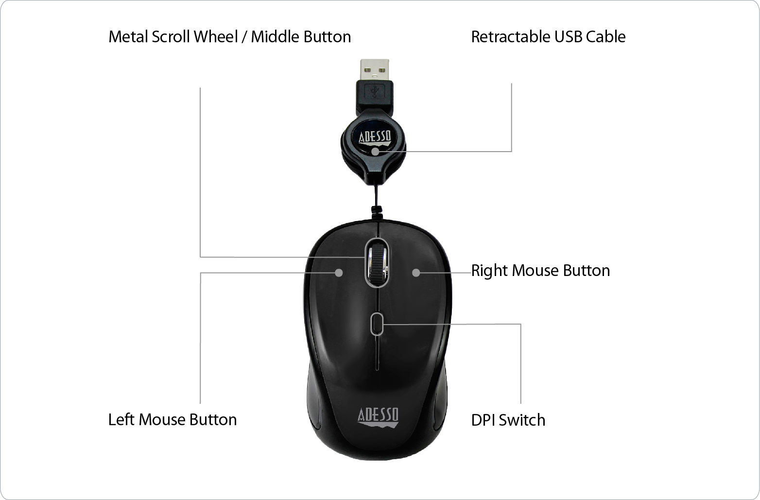 iMouse S8B