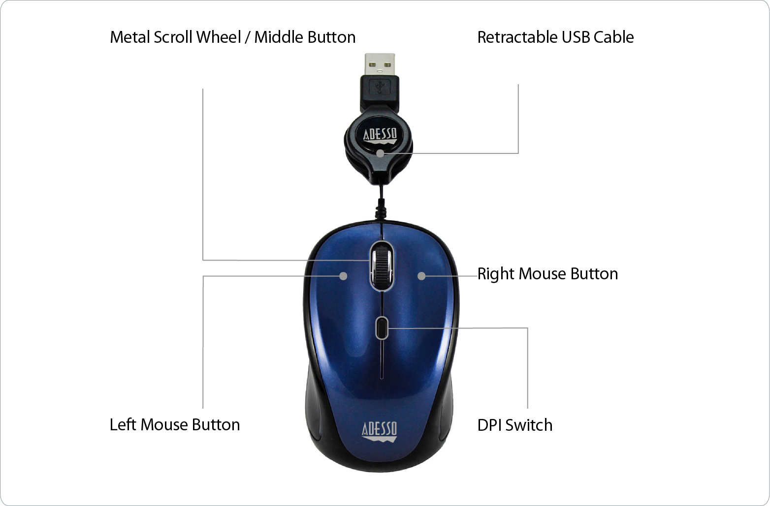 iMouse S8L